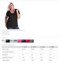 Curvy Collection Women's Scoopneck Tee